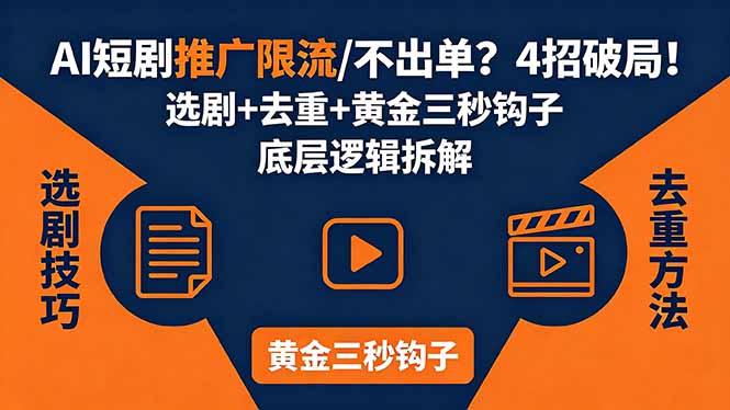 AI短剧推广总被限流、不出单？4招选剧+去重技巧+黄金三秒钩子，手把手拆解底层逻辑-初遇资源网
