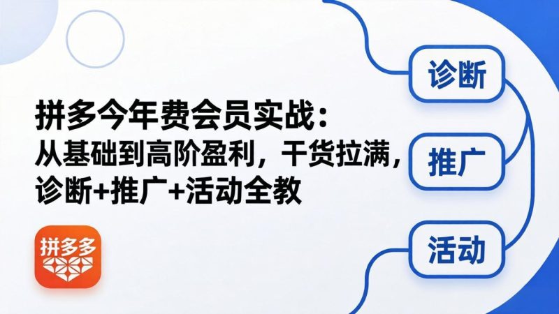 拼多多年费会员实战(更新26年4月30)：从基础到高阶盈利，干货拉满，诊断+推广+活动全教-初遇资源网