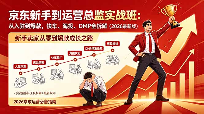 【中创网】京东新手到运营总监实战班：从入驻到爆款，快车、海投、DMP全拆解，2026最新版 - 初遇资源网