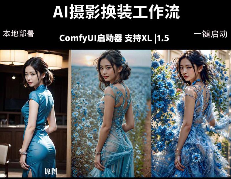 ComfyUI人像写真摄影工作流:本地一键部署,换装换场景换脸全搞定,影楼效率翻倍-初遇资源网