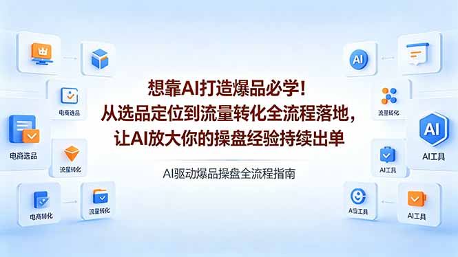 想靠AI打造爆品必学！从选品定位到流量转化全流程落地，让AI放大你的操盘经验持续出单-初遇资源网