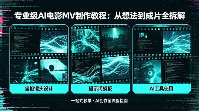 专业级AI电影MV制作教程，从想法到成片全拆解，宫格镜头+提示词模板+AI工具一站式教学-初遇资源网