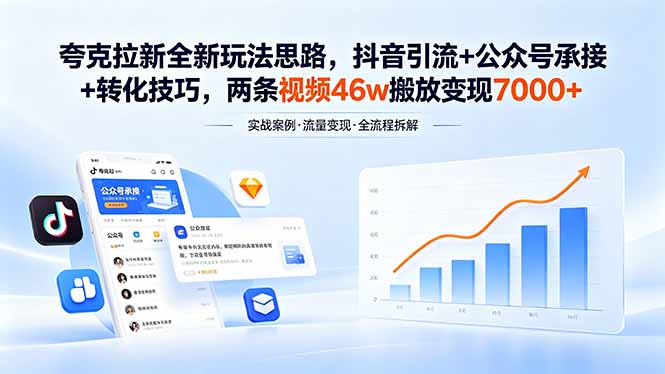 夸克拉新全新玩法思路,抖音引流+公众号承接+转化技巧,两条视频46w搬放 变现7000+-初遇资源网