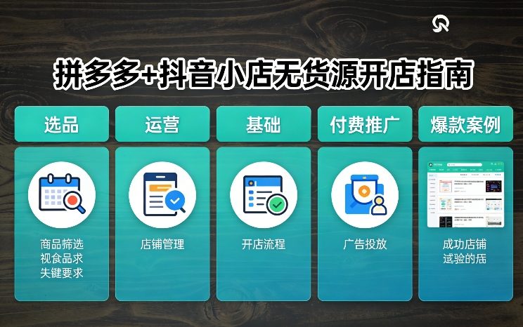 拼多多+抖音小店无货源开店,包括:选品、运营、基础、付费推广、爆款案例等(更新26年4月)-初遇资源网