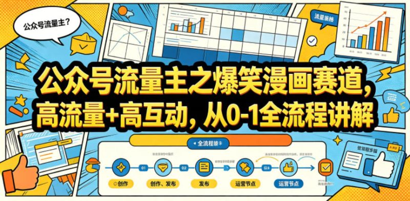 公众号流量主之爆笑漫画赛道,高流量+高互动,从0-1全流程讲解-初遇资源网