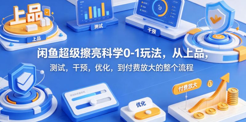 闲鱼超级擦亮科学0-1玩法,从上品,测试,干预,优化,到付费放大的整个流程-初遇资源网