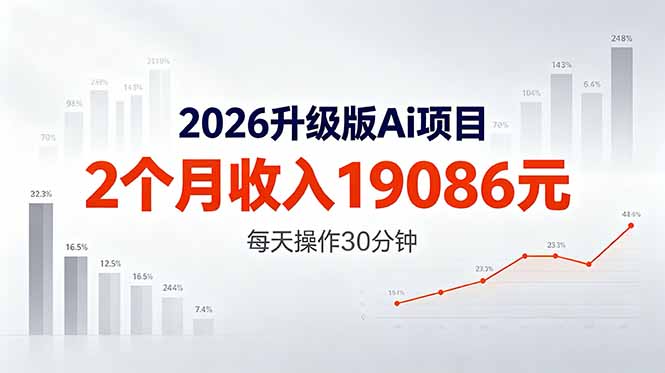 2026升级版Ai任务，2个月收入19086元，熟练后每天操作30分钟！-初遇资源网