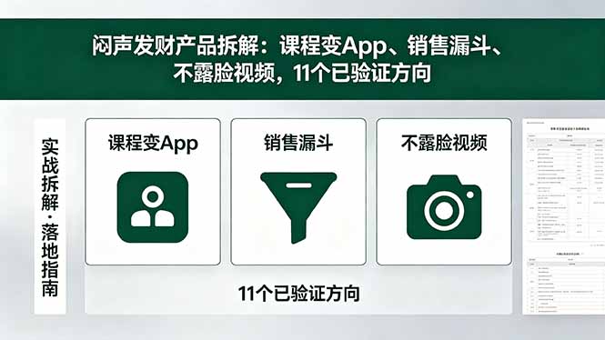 付费文章:闷声发财产品拆解:课程变App、销售漏斗、不露脸视频,11个已验证方向-初遇资源网