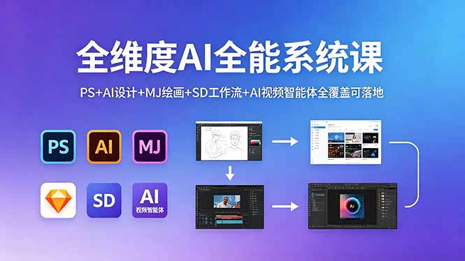 全维度AI全能系统课，PS+AI设计+MJ绘画+SD工作流+AI视频智能体全覆盖可落地-初遇资源网