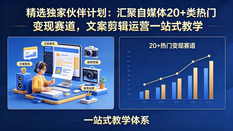 精选独家伙伴计划:汇聚自媒体20+类热门变现赛道,文案剪辑运营一站式教学-初遇资源网
