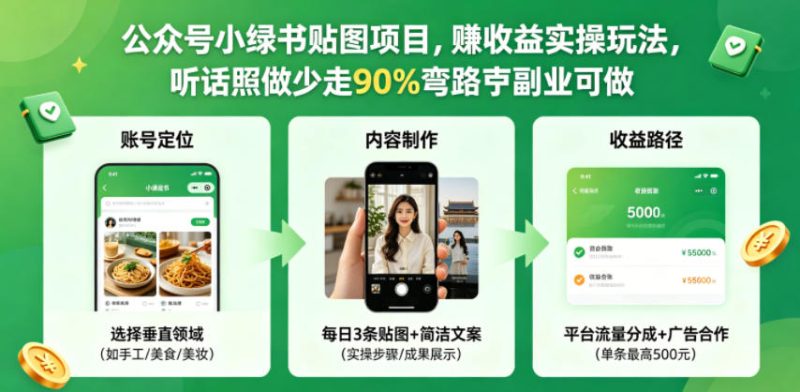 公众号小绿书贴图项目,赚收益实操玩法,听话照听话照少走90%弯路丨副业可做-初遇资源网