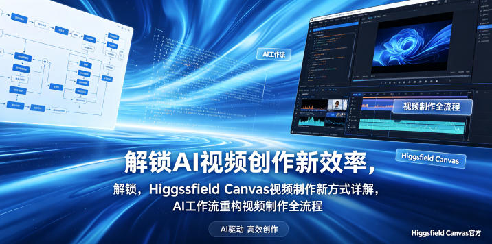 解锁AI视频创作新效率,Higgsfield Canvas视频制作新方式详解,AI工作流重构视频制作全流程-初遇资源网