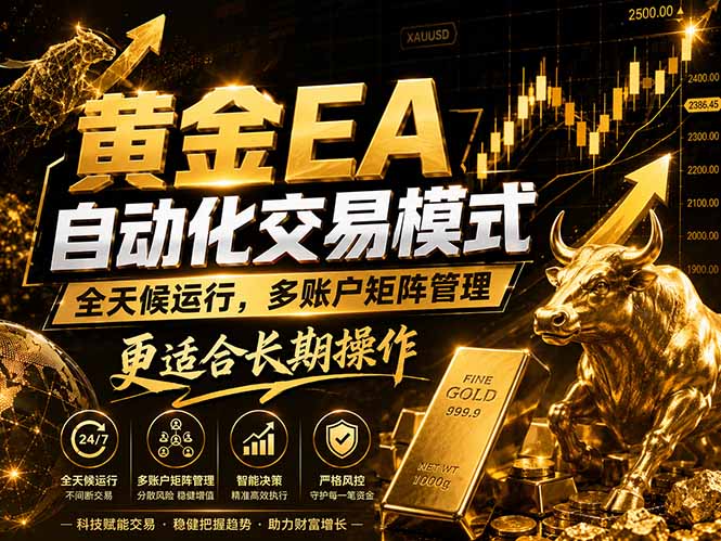 黄金EA量化：多窗口矩阵稳定运行，系统自动执行，收益空间持续放大-初遇资源网
