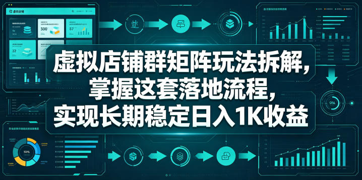 虚拟店铺群矩阵玩法拆解,掌握这套落地流程,实现长期稳定日入1K收益-初遇资源网