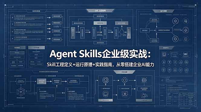 Agent Skills企业级实战:Skill工程定义+运行原理+实践指南,从零搭建企业AI能力-初遇资源网