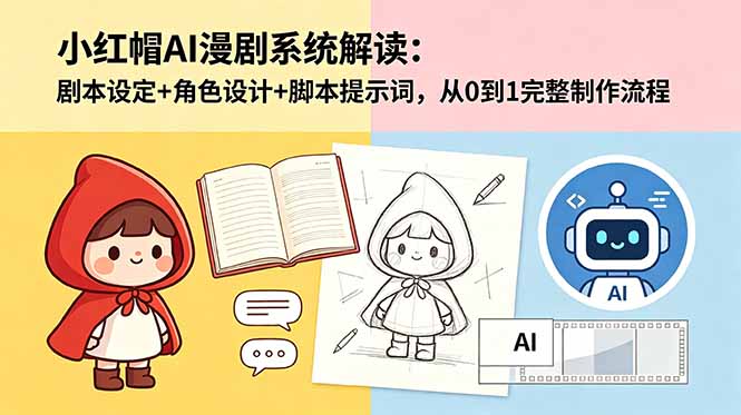 小红帽AI漫剧系统解读:剧本设定+角色设计+脚本提示词,从0到1完整制作流程-初遇资源网