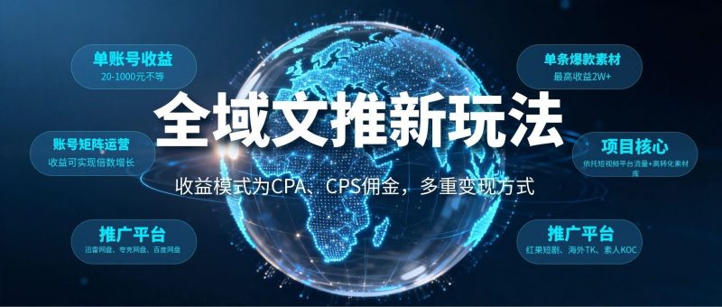 全域文推新玩法：收益模式为CPA、CPS佣金，多重变现方式-初遇资源网