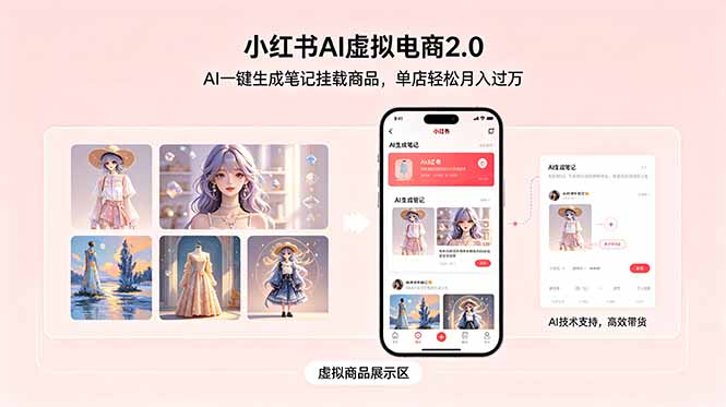 小红书AI虚拟电商2.0，AI一键生成笔记挂载商品，单店轻松月入过万-初遇资源网