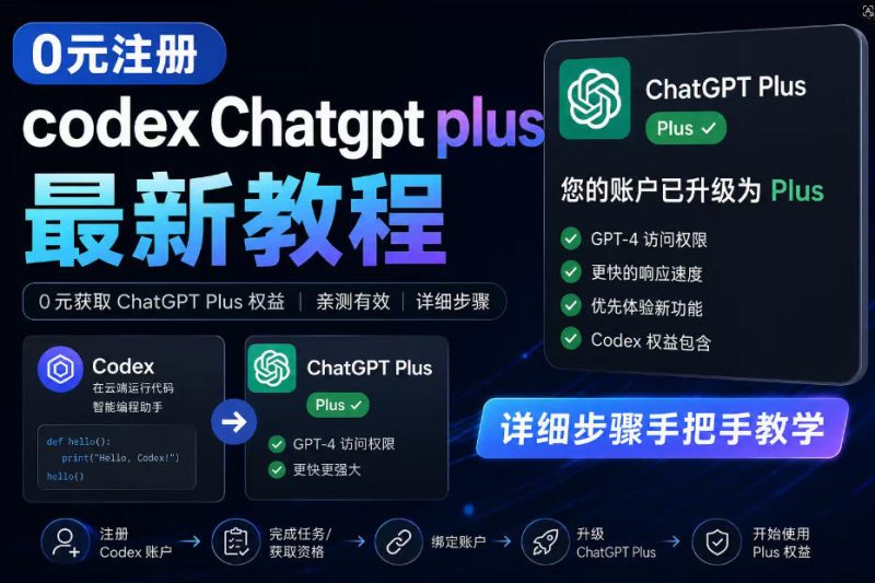 0元全自动注册codex gpt plus最新教程，0元获取GPT Plus权益，手把手详细教学-初遇资源网