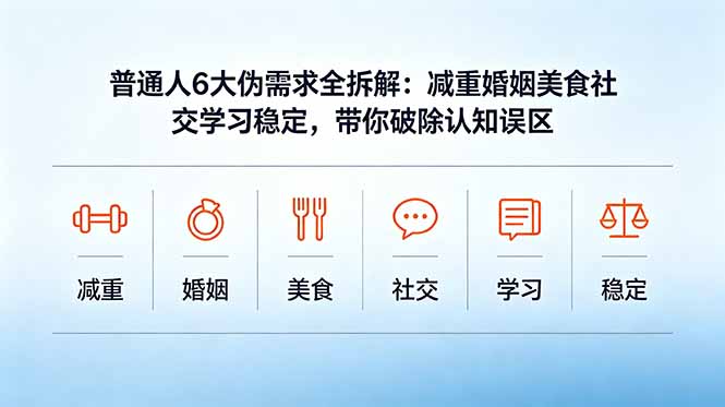 付费文章:普通人6大伪需求全拆解:减重婚姻美食社交学习稳定,带你破除认知误区-初遇资源网