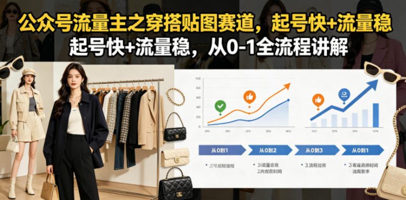 公众号流量主之穿搭贴图赛道,起号快+流量稳,从0-1全流程讲解-初遇资源网