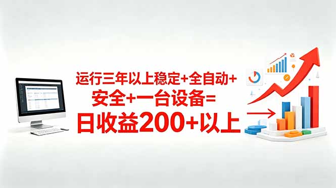 【中创网】三年以上稳定+全自动+安全+一台设备=日收益200+ - 初遇资源网