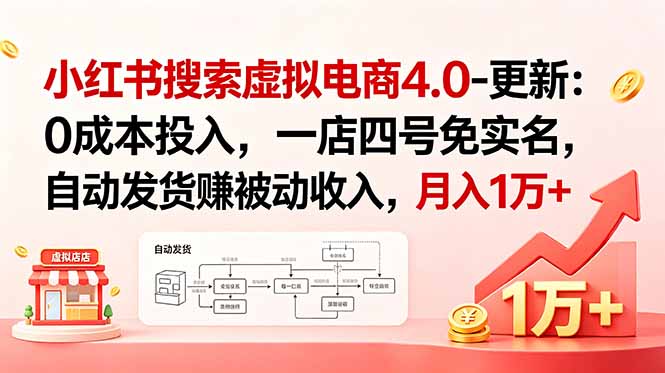 小红书搜索虚拟电商4.0-更新:0成本投入,一店四号免实名,自动发货赚被动收入,月入1万+-初遇资源网