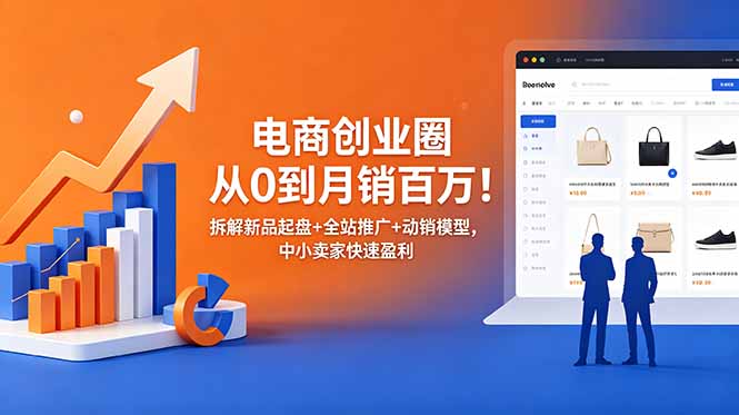 电商创业圈从0到月销百万!拆解新品起盘+全站推广+动销模型,中小卖家快速盈利-初遇资源网