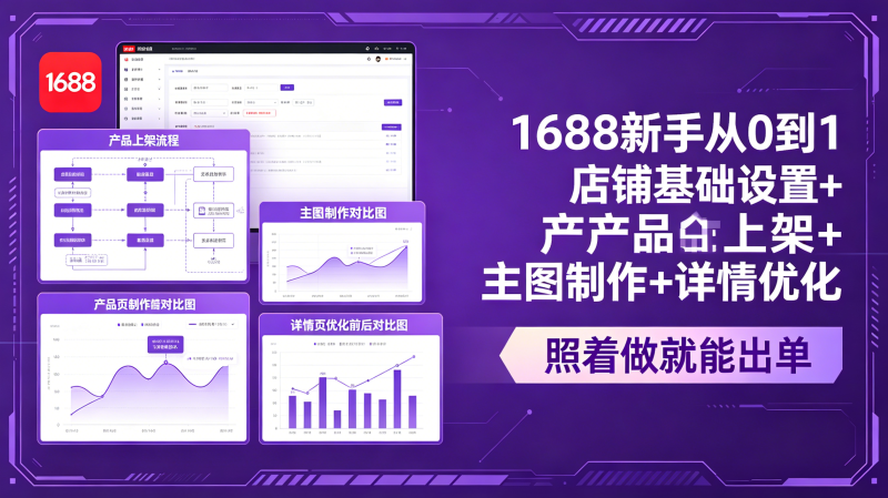 1688新手从0到1：店铺基础设置+产品上架+主图制作+详情优化，照着做就能出单-初遇资源网