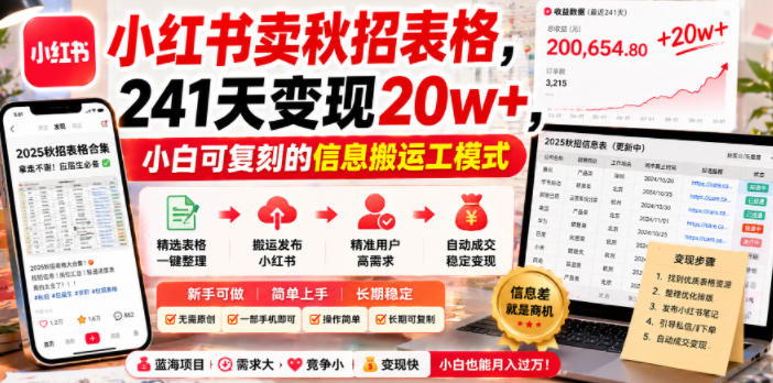 小红书卖秋招表格,241天变现20w+,小白可复刻的信息搬运工模式-初遇资源网