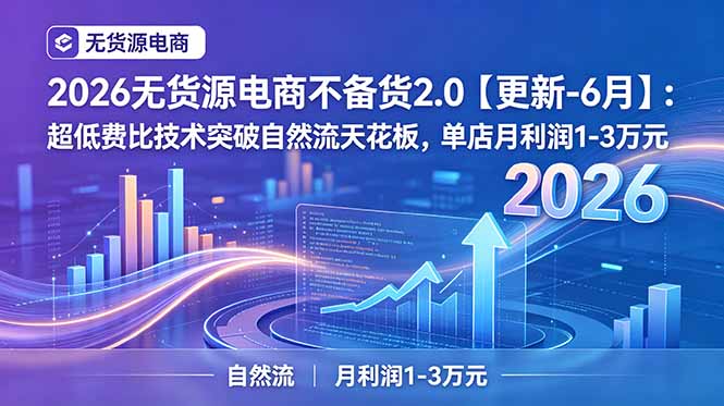 2026无货源电商不备货2.0【更新-6月】:超低费比技术突破自然流天花板,单店月利润1-3万元-初遇资源网