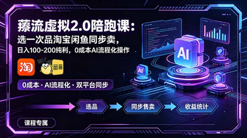 薅流虚拟2.0陪跑课:选一次品淘宝闲鱼同步卖,日入100-200纯利,0成本AI流程化操作-初遇资源网