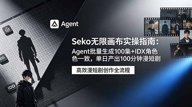 Seko无限画布实操指南:Agent批量生成100集+IDX角色一致,单日产出100分钟漫短剧-初遇资源网