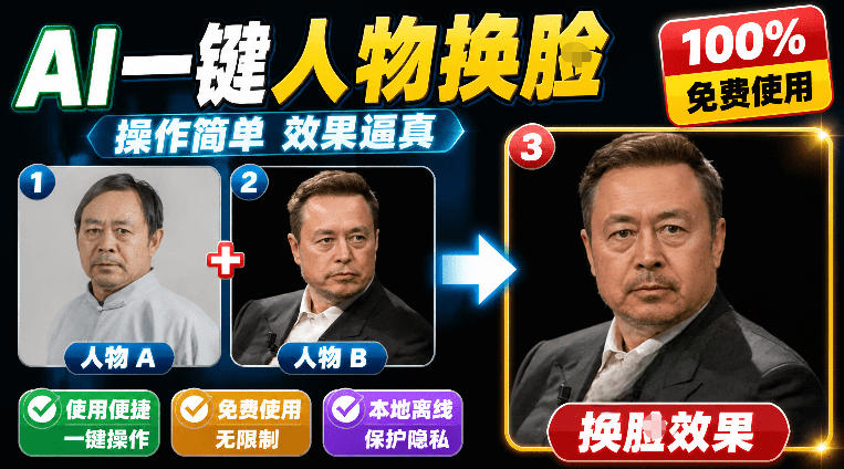 纯离线本地运行!AI一键人物lian部替换软件,支持图片换lian,效果逼真,最便捷换lian工具FaceSwap-初遇资源网