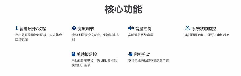 Windows也能拥有桌面灵动岛！现代化的系统控制中心，让你的电脑多个黑刘海，PyIsland