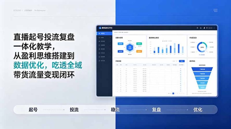直播起号投流复盘一体化教学,从盈利思维搭建到数据优化,吃透全域带货流量变现闭环-初遇资源网