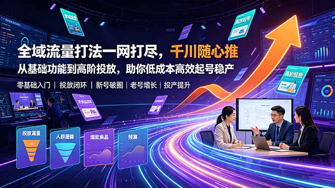 全域流量打法一网打尽,千川随心推从基础功能到高阶投放,助你低成本高效起号稳产-初遇资源网
