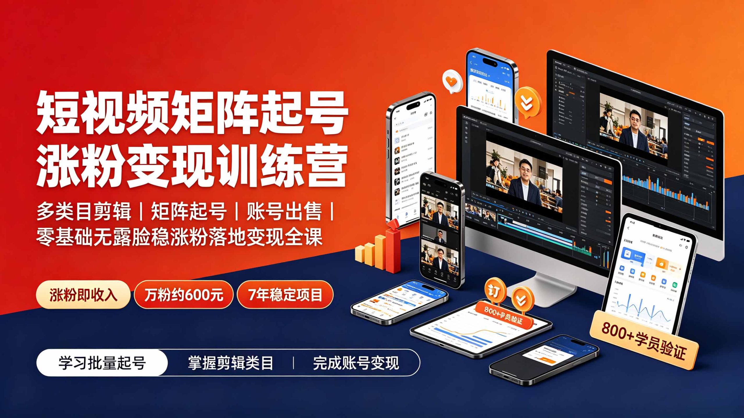 【中创网】短视频矩阵起号涨粉变现训练营|多类目剪辑·矩阵起号·账号出售,零基础无露脸稳涨粉落地变现全课 - 初遇资源网