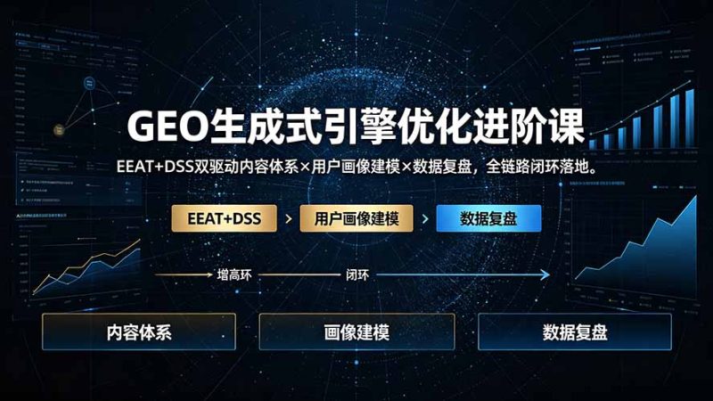 GEO生成式引擎优化进阶课:EEAT+DSS双驱动内容体系×用户画像建模×数据复盘,全链路闭环落地-初遇资源网