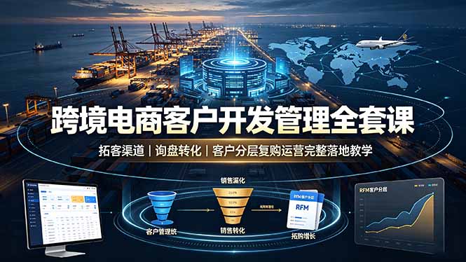 跨境电商客户开发管理全套课·拓客渠道｜询盘转化｜客户分层复购运营完整落地教学-初遇资源网