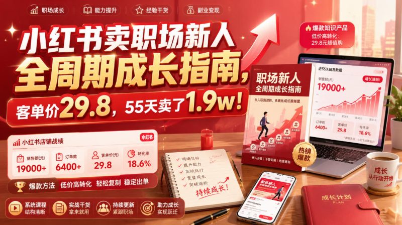 小红书卖职场新人全周期成长指南，客单价29.8，55天卖了1.9w！-初遇资源网