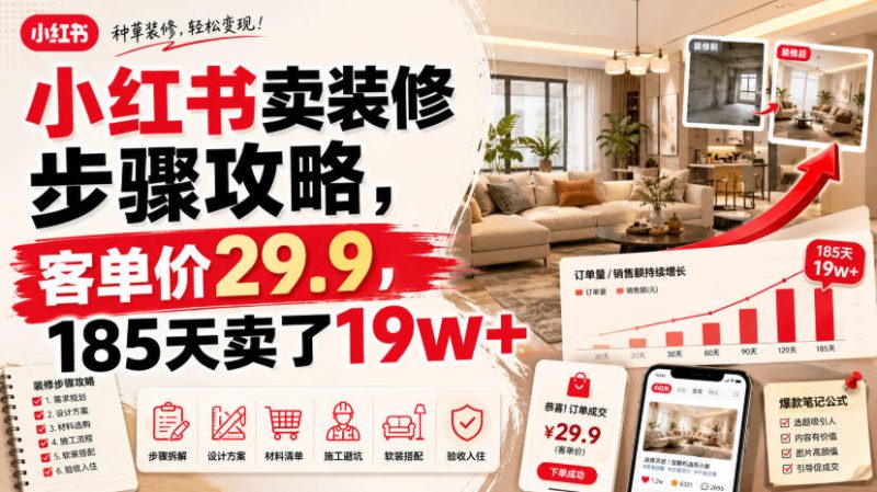 小红书卖装修步骤攻略，客单价29.9，185天卖了19w+！-初遇资源网