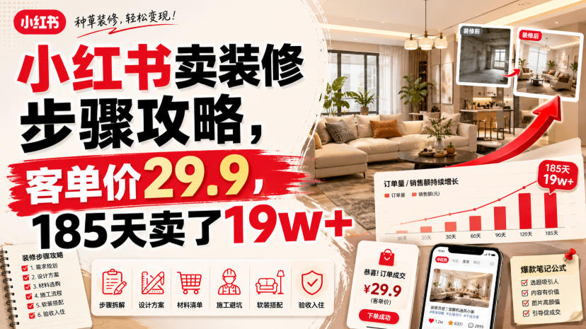 小红书卖装修步骤攻略，客单价29.9，185天卖了19w+！ - 冒泡网
