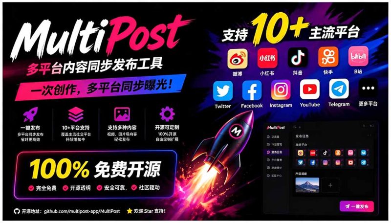 一键发布内容到 10+ 社交媒体平台!支持视频/图片内容,一次编辑全网-初遇资源网