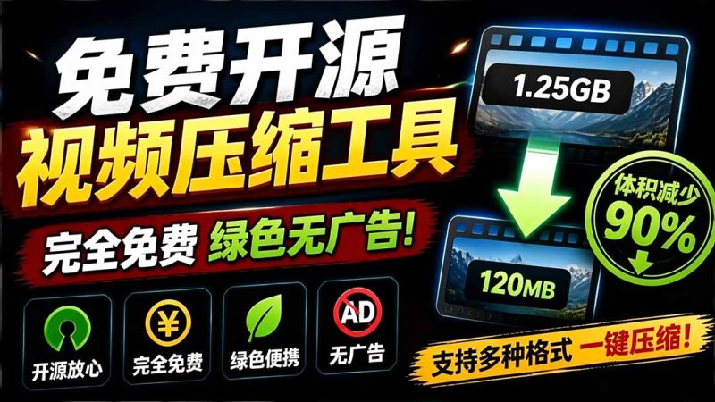 Github开源视频压缩瘦身工具,轻松压缩90%,并保持画质清晰,完全免费绿色无广告!VideoSlim-初遇资源网