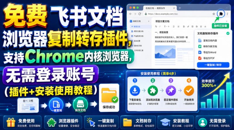 免费飞书文档浏览器复制转存插件,支持Chrome内核浏览器,无需登录账号(插件+安装使用教程)-初遇资源网