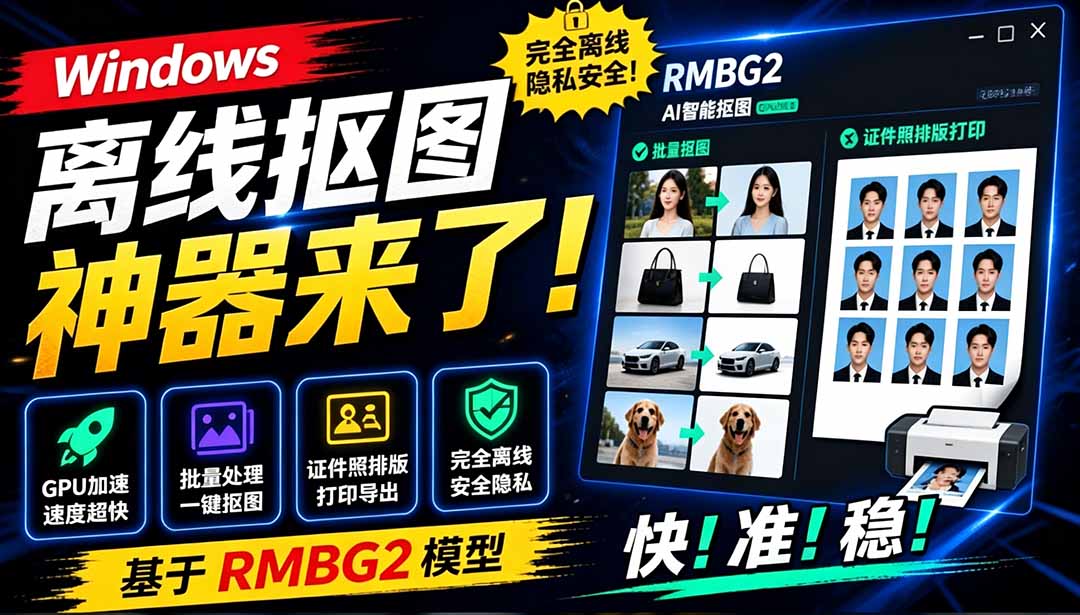 【中创网】Windows离线抠图神器来了！支持批量抠图 + 证件照排版打印，基于RMBG2模型，GPU加速 方块AI抠图 - 初遇资源网
