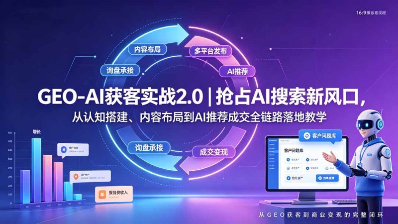 GEO-AI获客实战|抢占AI搜索新风口,从认知搭建、内容布局到AI推荐成交全链路落地教学-初遇资源网