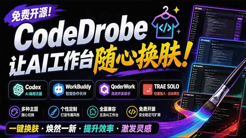 免费开源的CodeDrobe,让AI工作台随心换肤,支持Codex、WorkBuddy等,免费且本地运行!-初遇资源网