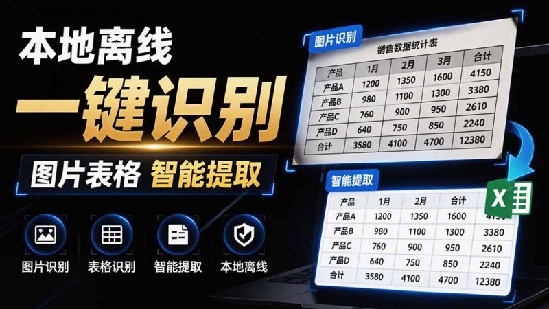 体积仅70MB，图片一键智能提取表格工具来了！完全免费且离线使用，FastOCR智能表格识别软件V1.0-初遇资源网